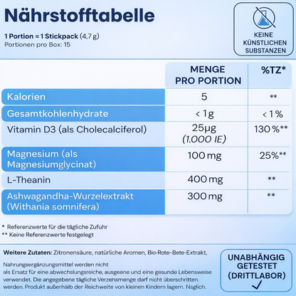 Solea cortisol Cocktail